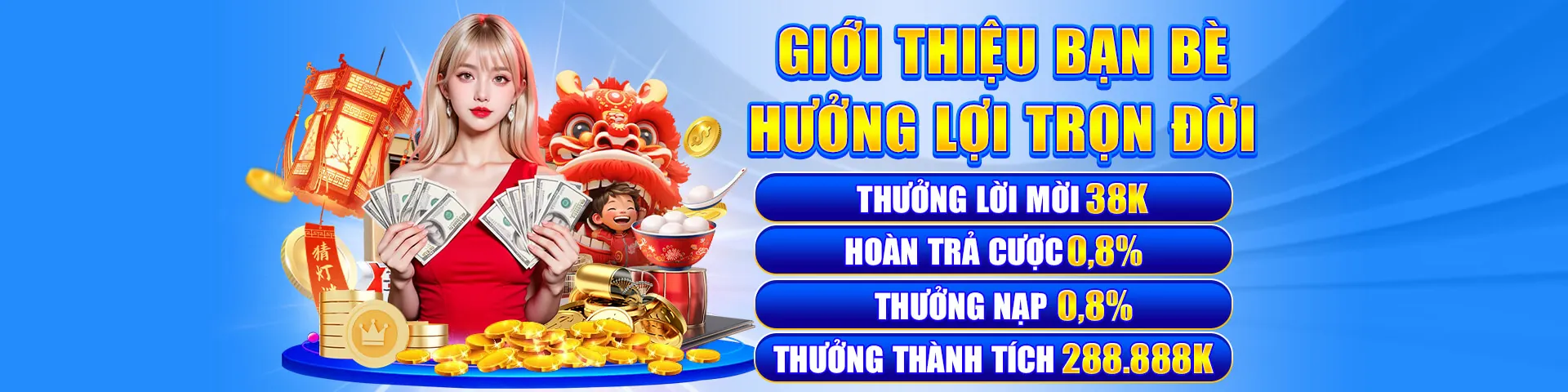 Tin tức mới nhất từ win789 đăng nhập